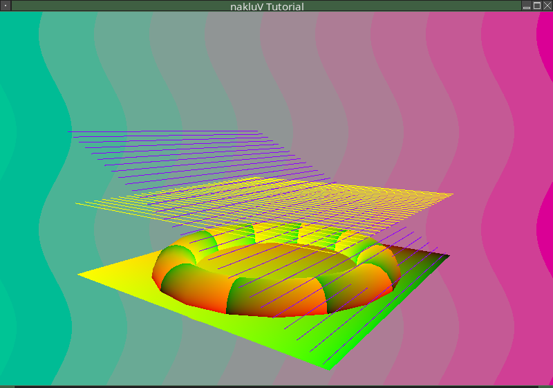 our scene with all meshes drawn at the origin