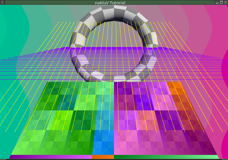 the scene viewed from our free camera with the default azimuth, elevation, and target